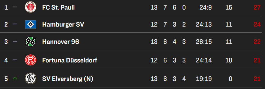 Screenshot 2023-11-10 203435.png