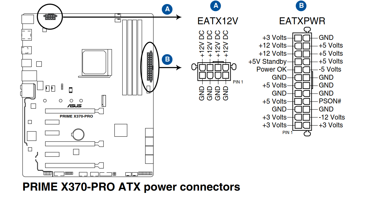 Screenshot 2023-11-22 at 02-20-10 E12344_PRIME_X370-PRO_web_only_20170712.pdf.png
