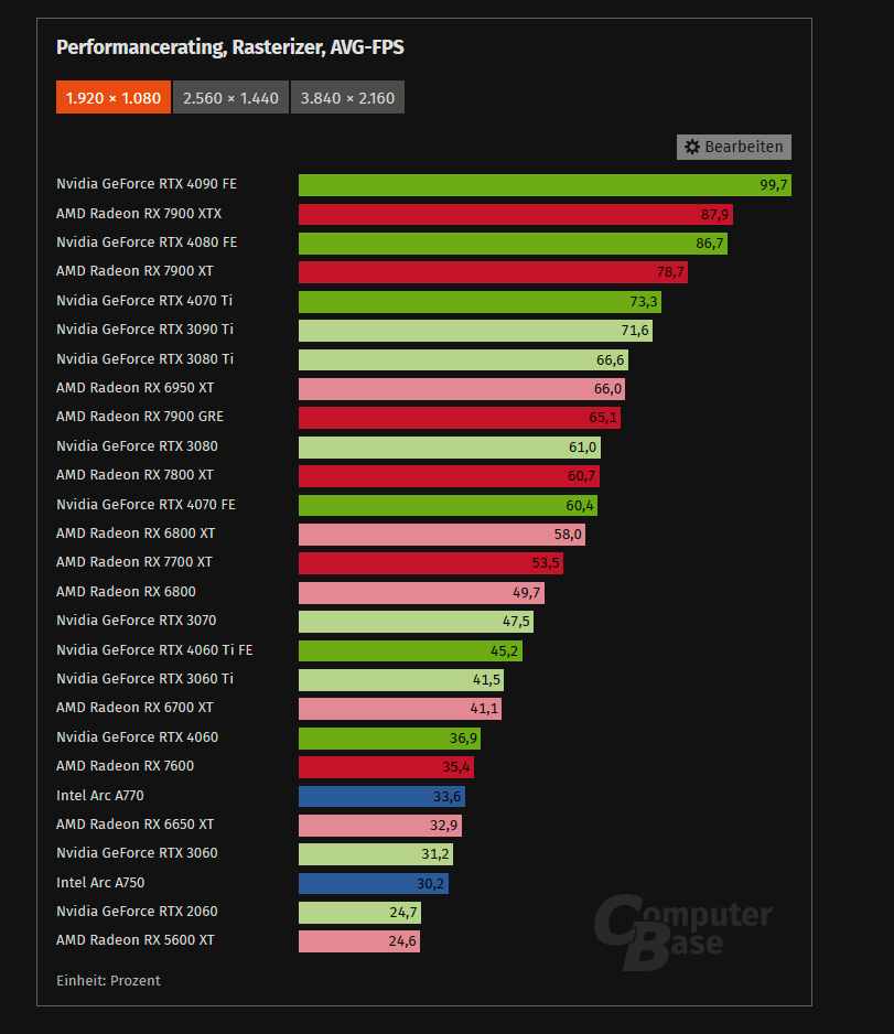 Screenshot 2023-11-23 130443.png