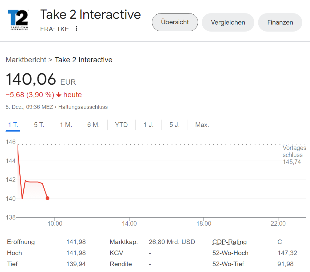 Screenshot 2023-12-05 104146.png