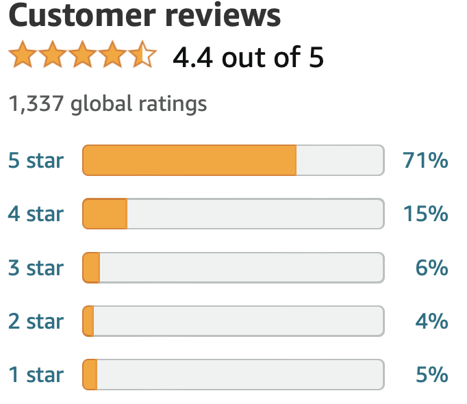 Screenshot 2024-01-14 at 12.06.56.png