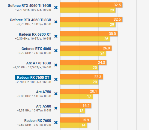 Screenshot 2024-01-25 152305.png