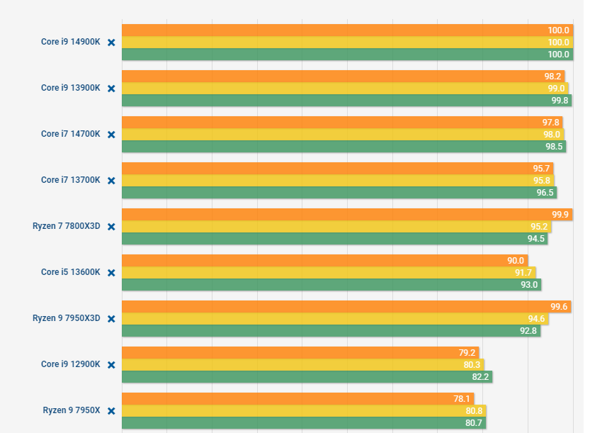 Screenshot 2024-02-01 084703.png