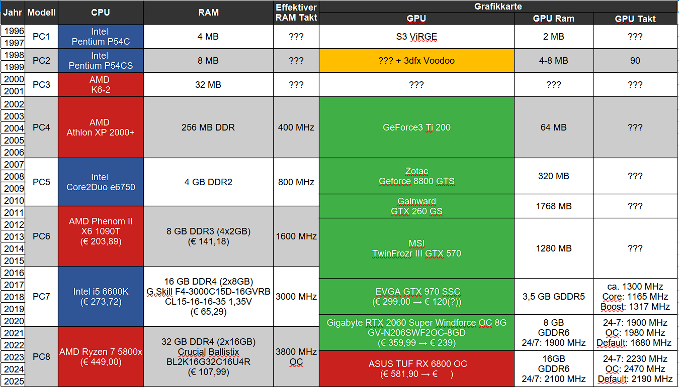 Screenshot 2024-02-04 130225.png