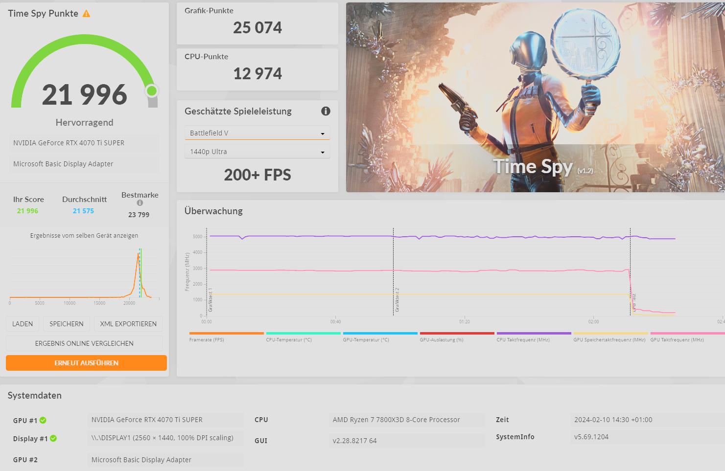 Screenshot 2024-02-10 143654.png