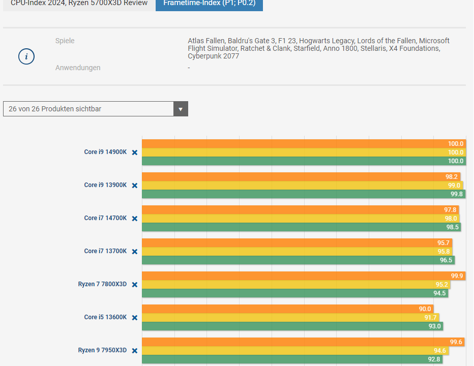 Screenshot 2024-02-29 140445.png