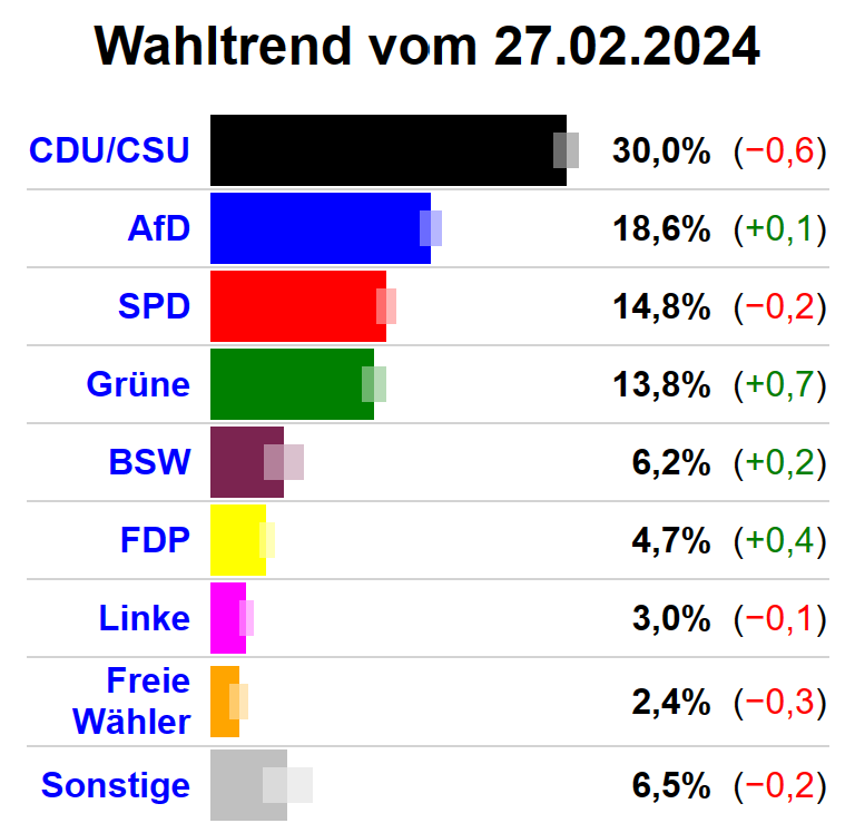 Screenshot 2024-03-02 080157.png