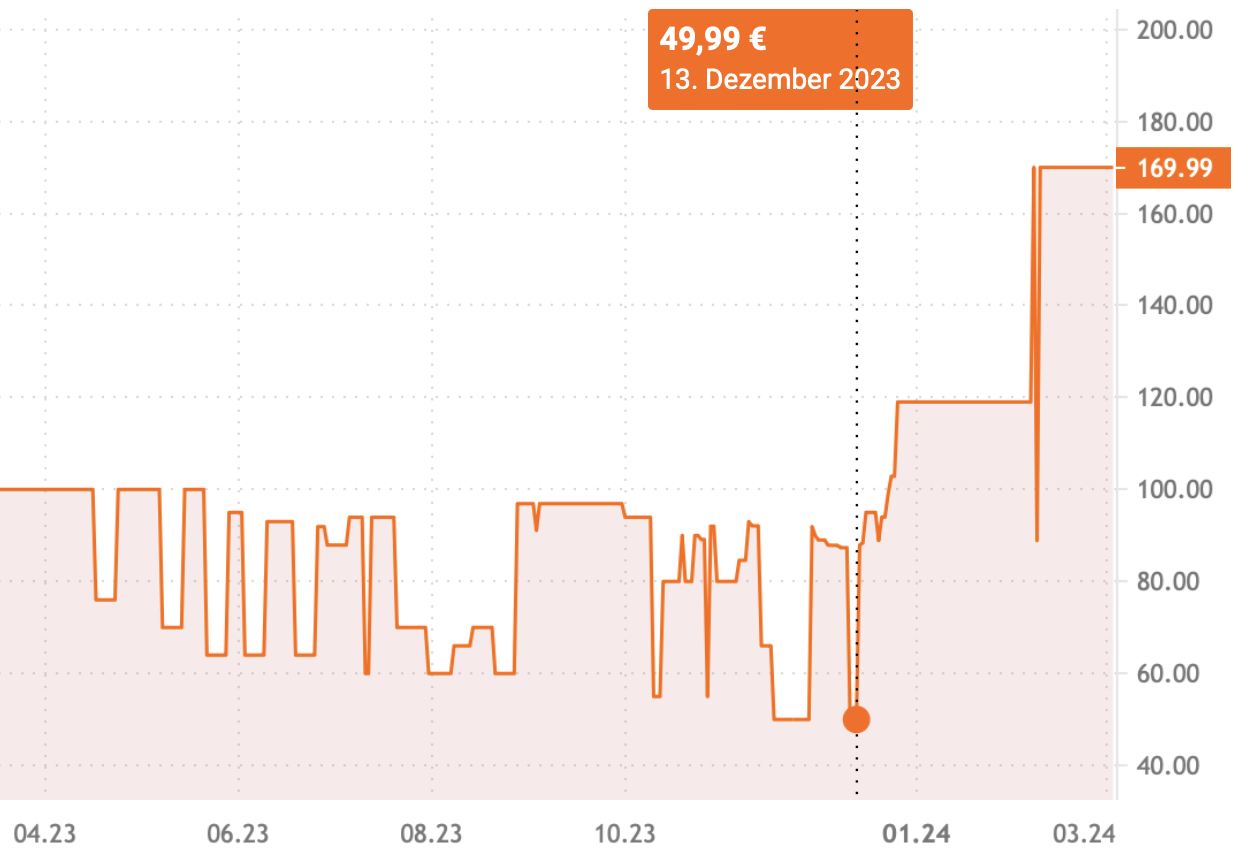 Screenshot 2024-03-03 at 10.07.57.png