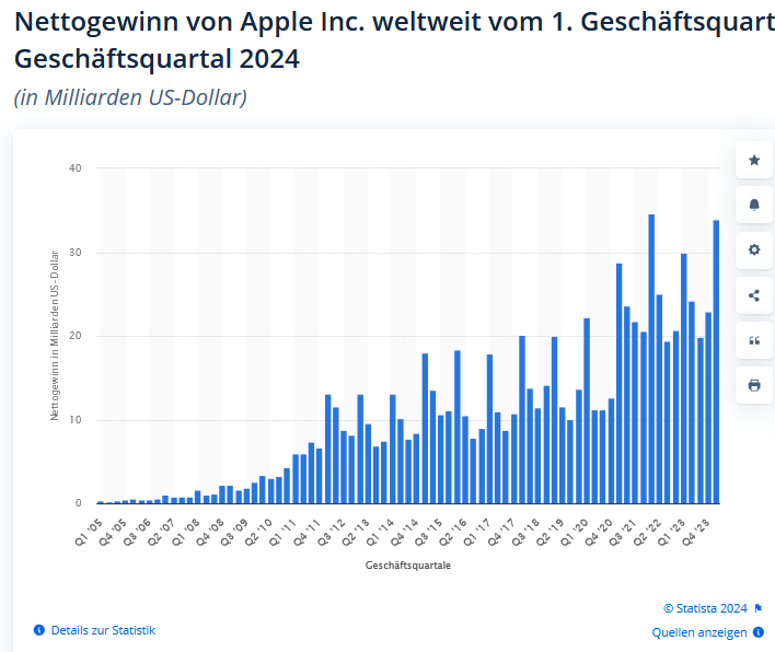 Screenshot 2024-03-09 105653.png