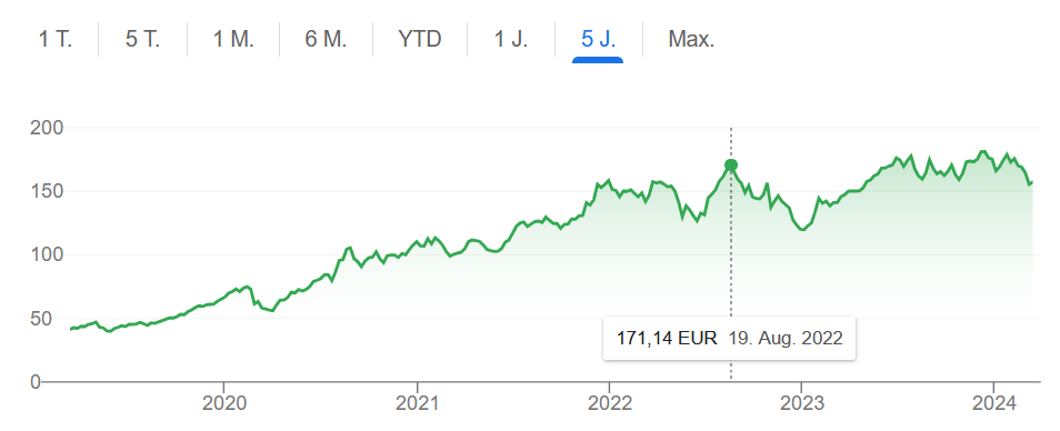 Screenshot 2024-03-09 110724.png