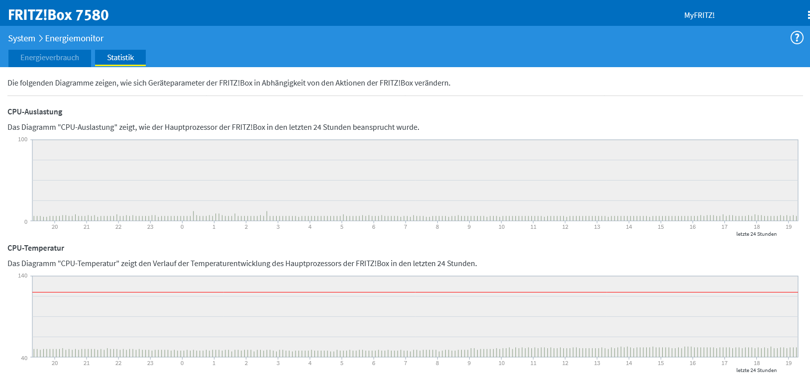 Screenshot 2024-03-26 at 19-19-32 FRITZ!Box 7580 - Energiemonitor_Statistik.png