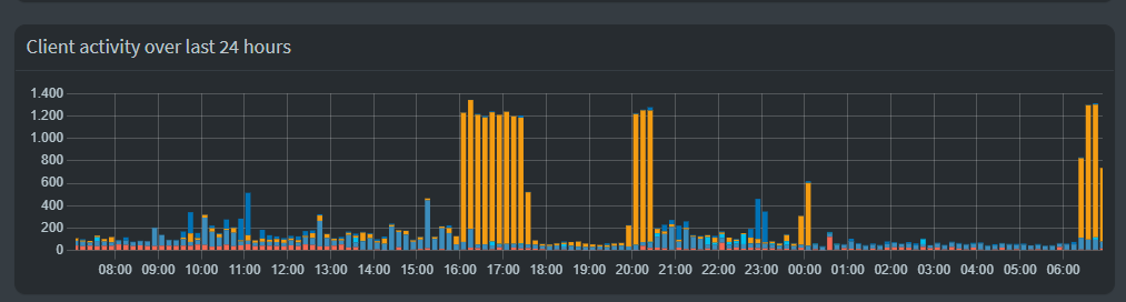 Screenshot - 2024-04-02T065931.464.png