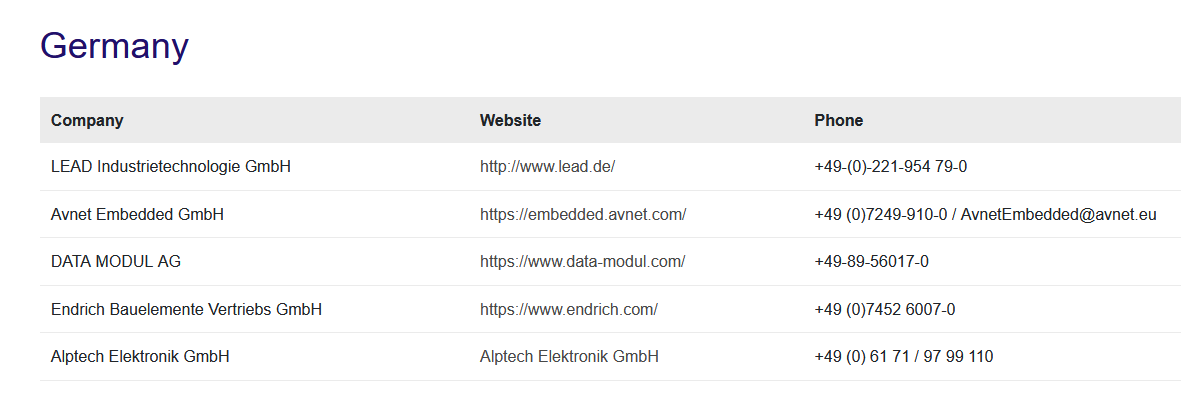 Screenshot 2024-05-02 095051.png