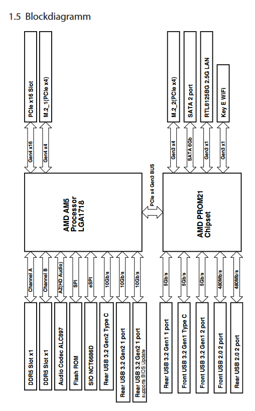 Screenshot 2024-05-02 101014.png