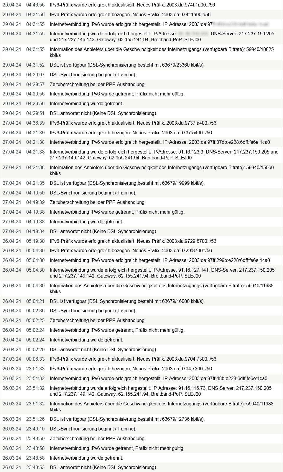 Screenshot 2024-05-24 at 03-52-32 FRITZ!Box 7580 - Protokoll Internetverbindung.png