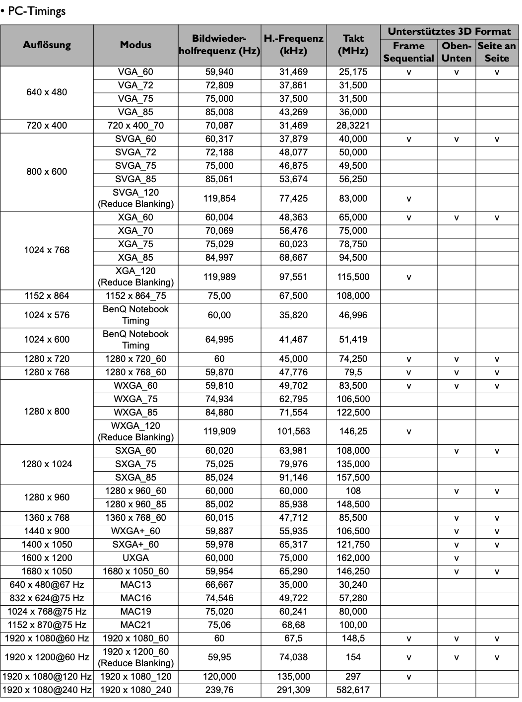 Screenshot 2024-08-20 at 18.06.40.png