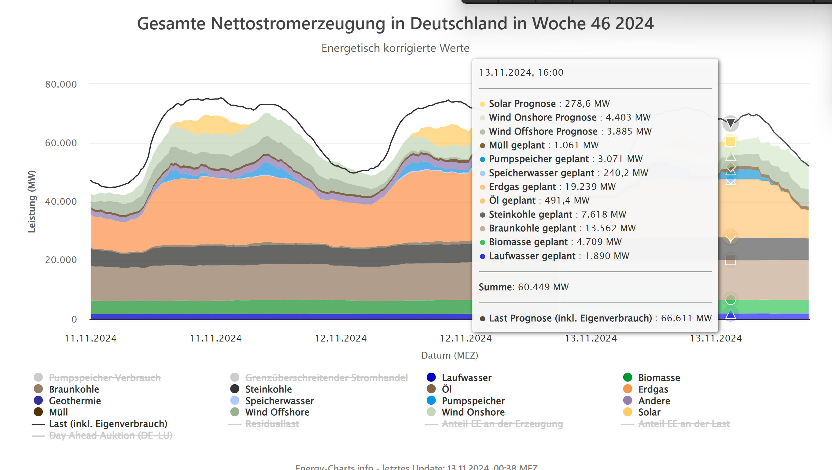 Screenshot 2024-11-13 010027.png