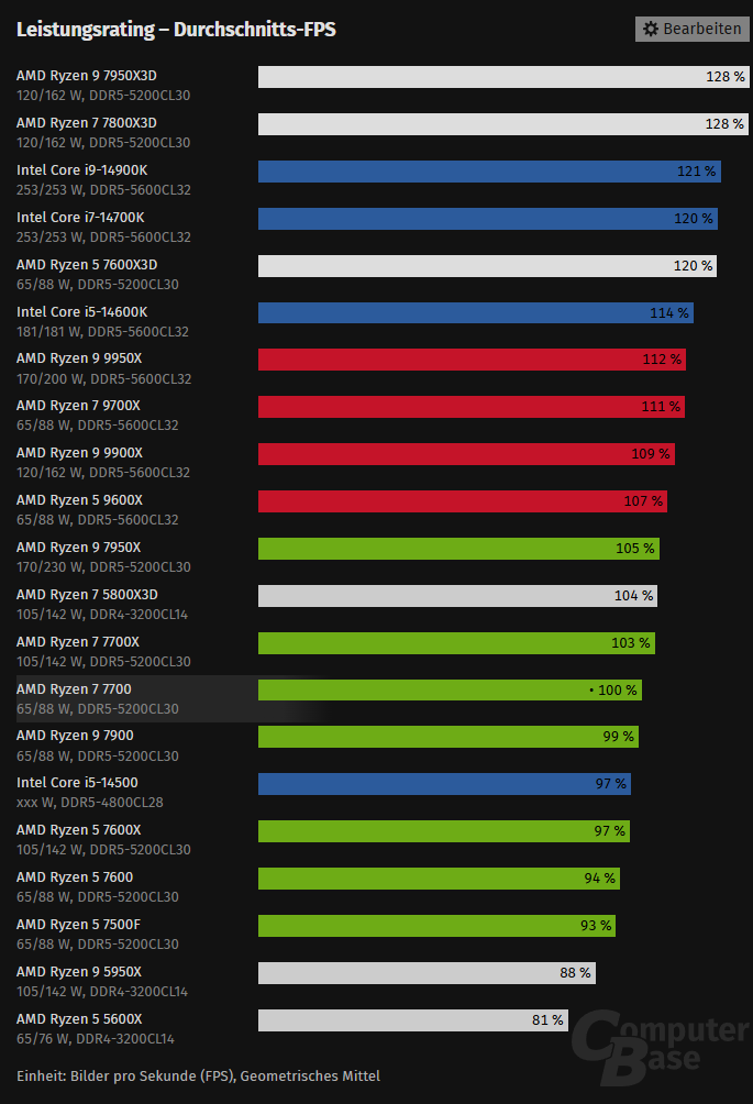 Screenshot 2024-12-01 120927.png