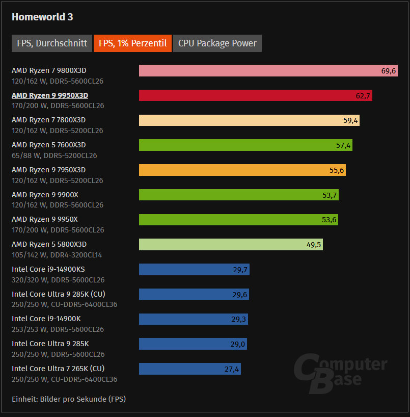 Screenshot 2025-03-12 104752.png