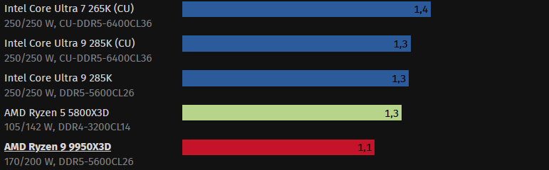 Screenshot 2025-03-12 121025.png