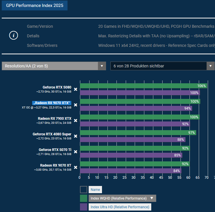 Screenshot 2025-03-16 102208.png