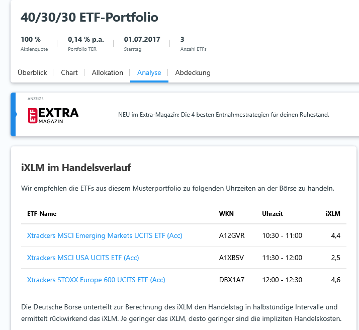 Screenshot 2025-04-06 at 09-50-43 40_30_30 ETF-Portfolio.png