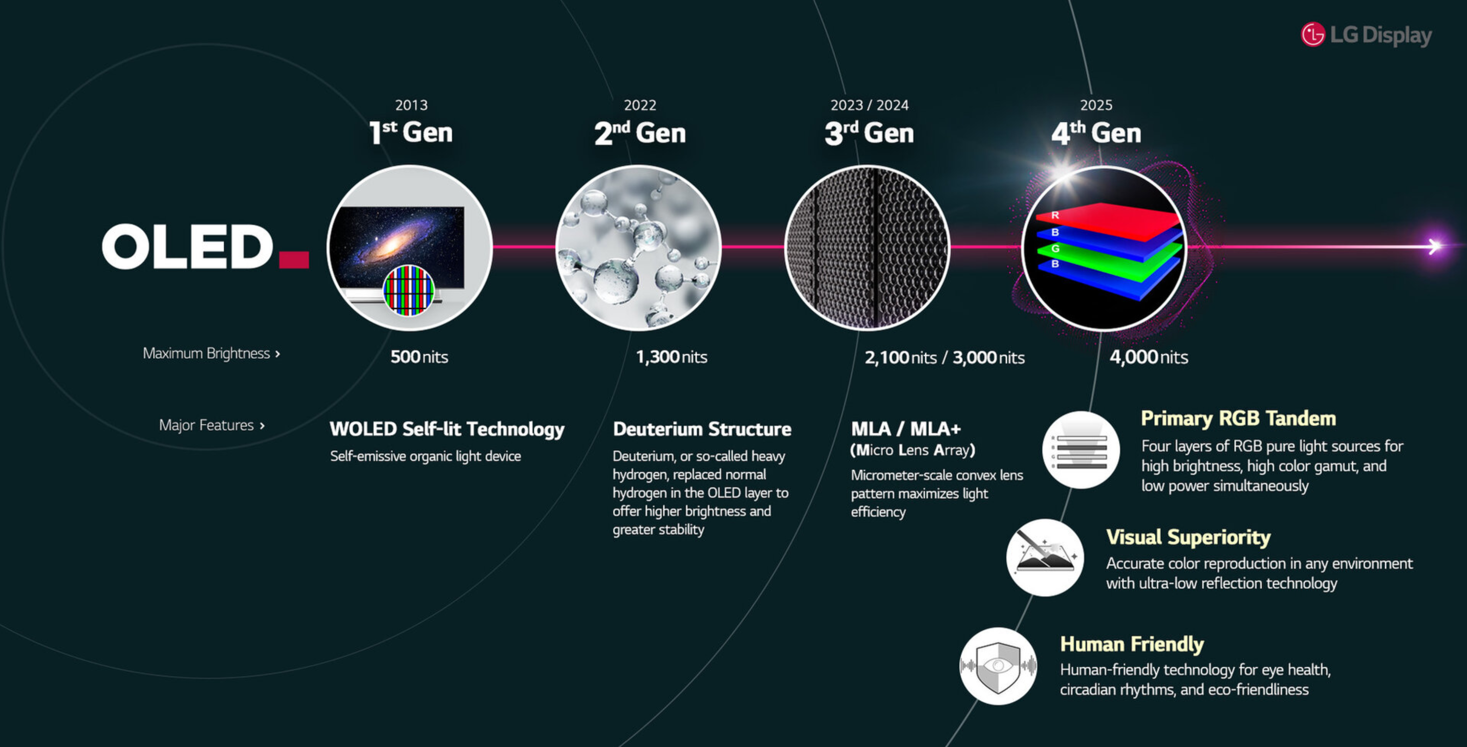 Screenshot 2025-04-14 143217.png