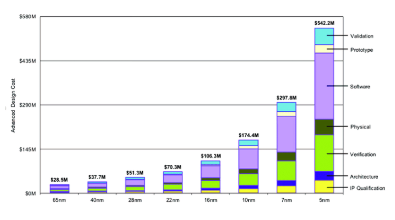 Screenshot 2025-04-18 121320.png