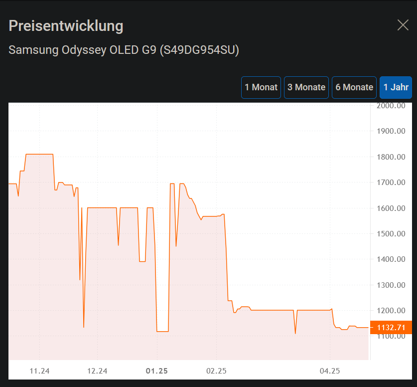 Screenshot 2025-04-21 152416.png