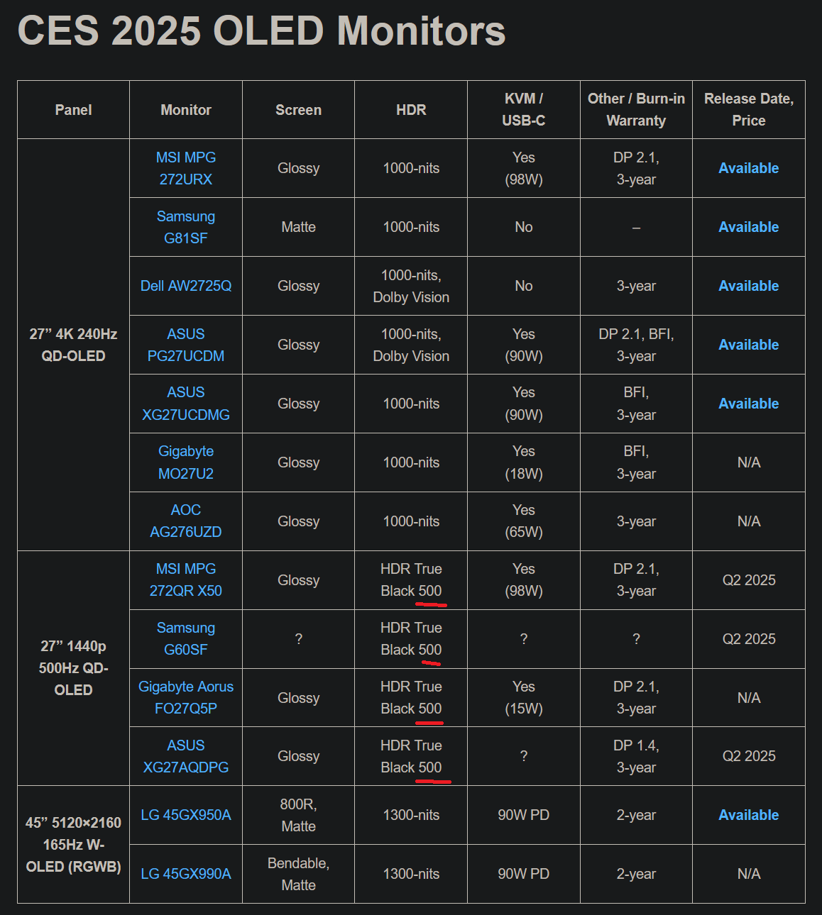 Screenshot 2025-04-26 141007.png