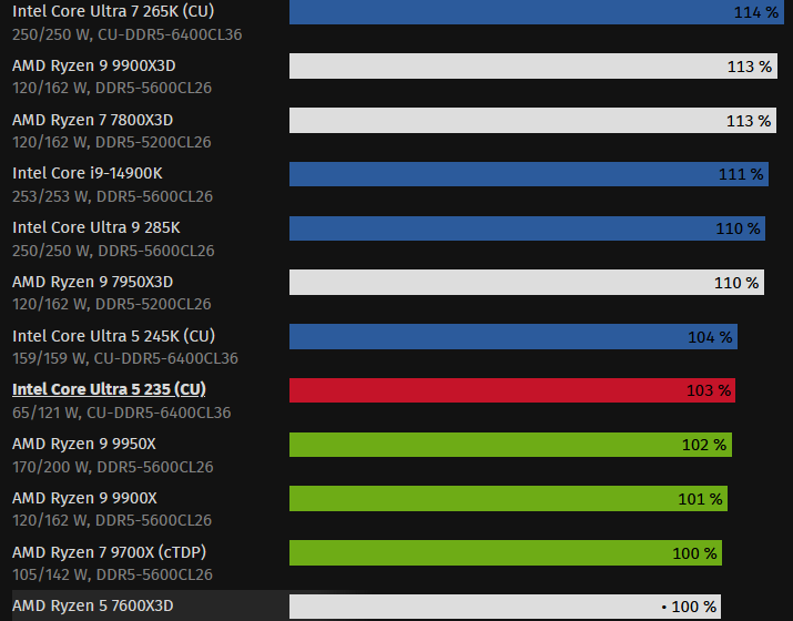 Screenshot 2025-05-06 151221.png