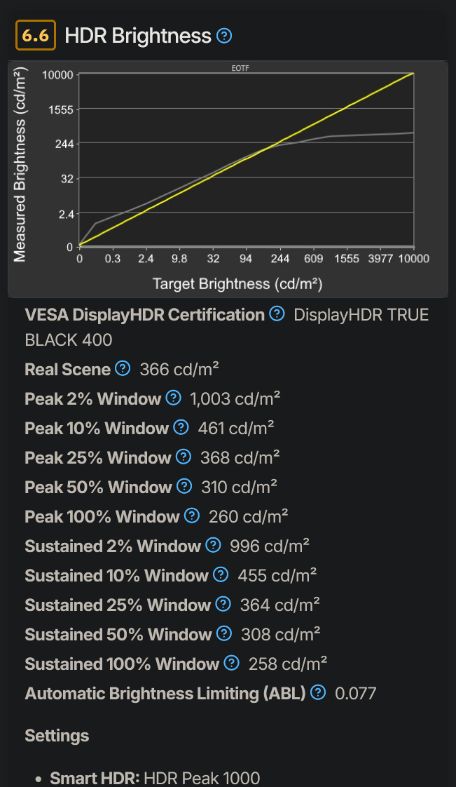 Screenshot 2025-05-07 225458.png