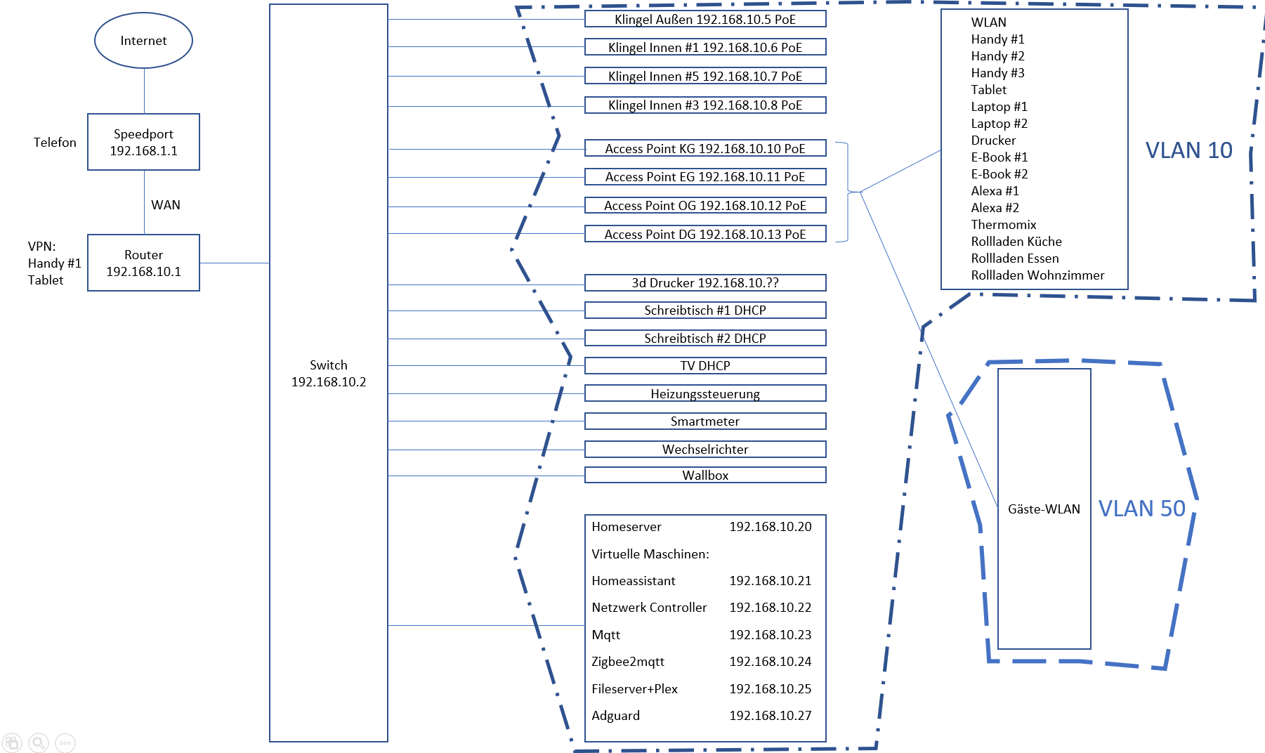 Screenshot 2025-05-09 125655.png