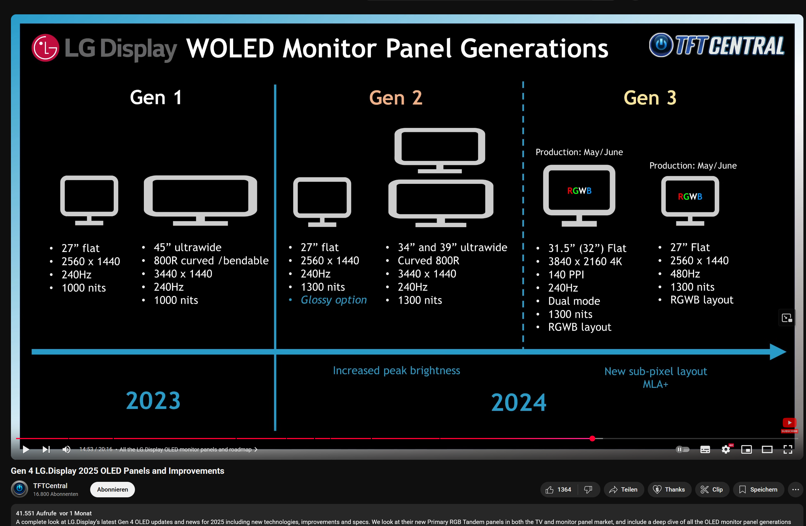 Screenshot 2025-05-10 170543.png