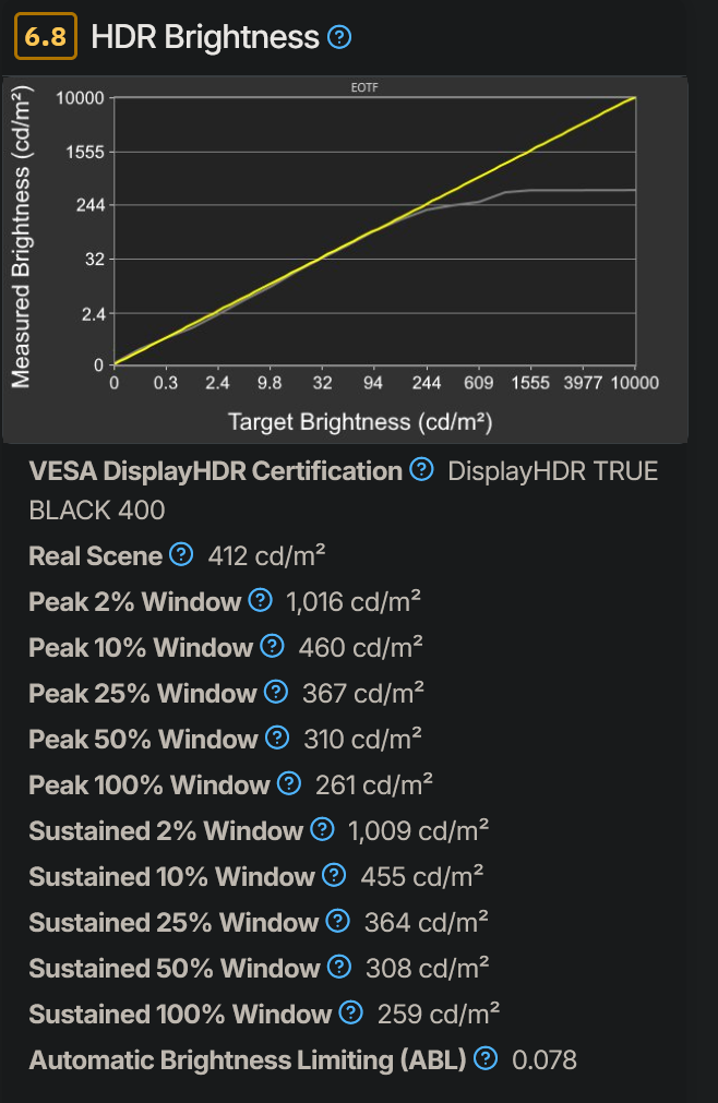 Screenshot 2025-05-10 171804.png