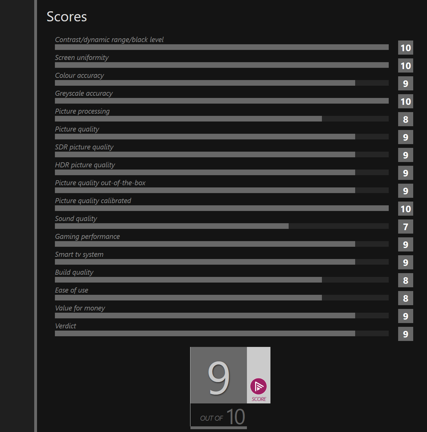 Screenshot 2025-05-10 185023.png