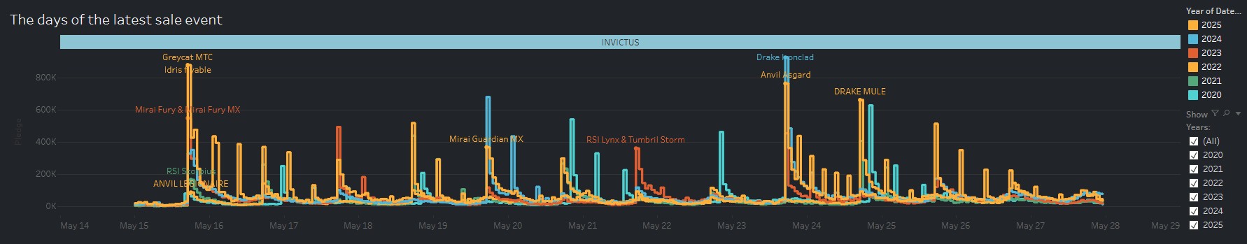 Screenshot 2025-05-29 102856.jpg