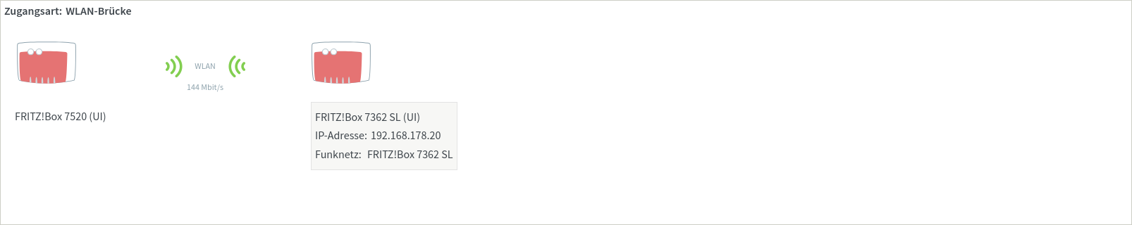 Screenshot 2025-06-01 at 19-48-35 FRITZ!Box 7362 SL.png