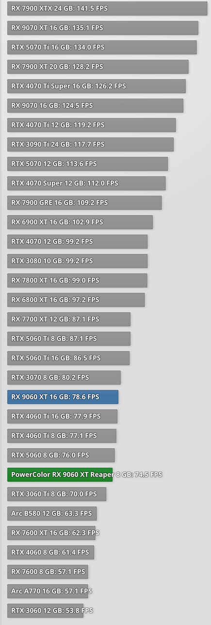 Screenshot 2025-06-13 123631.png