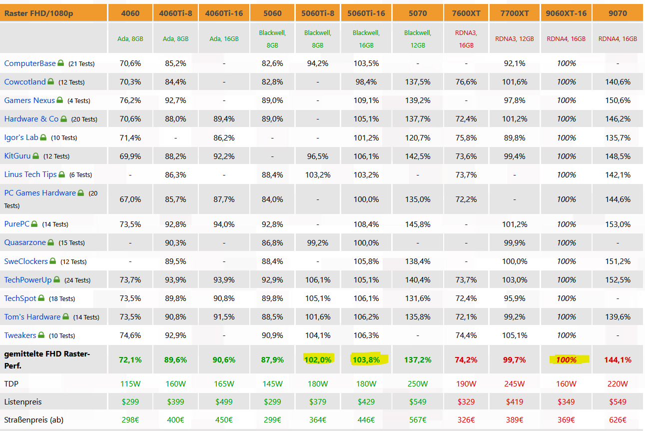 Screenshot 2025-06-13 125140.png