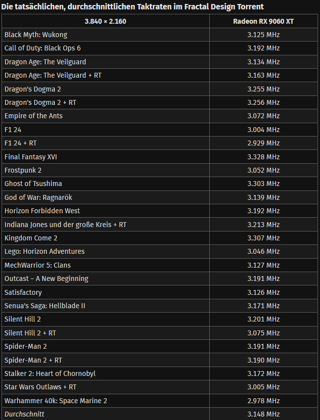 Screenshot 2025-06-13 131608.png