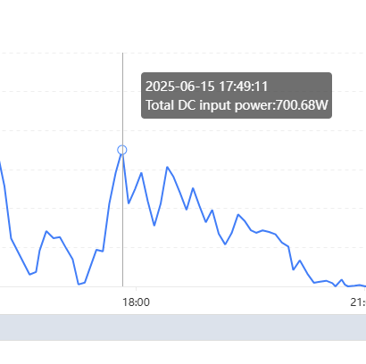 Screenshot 2025-06-16 123020.png