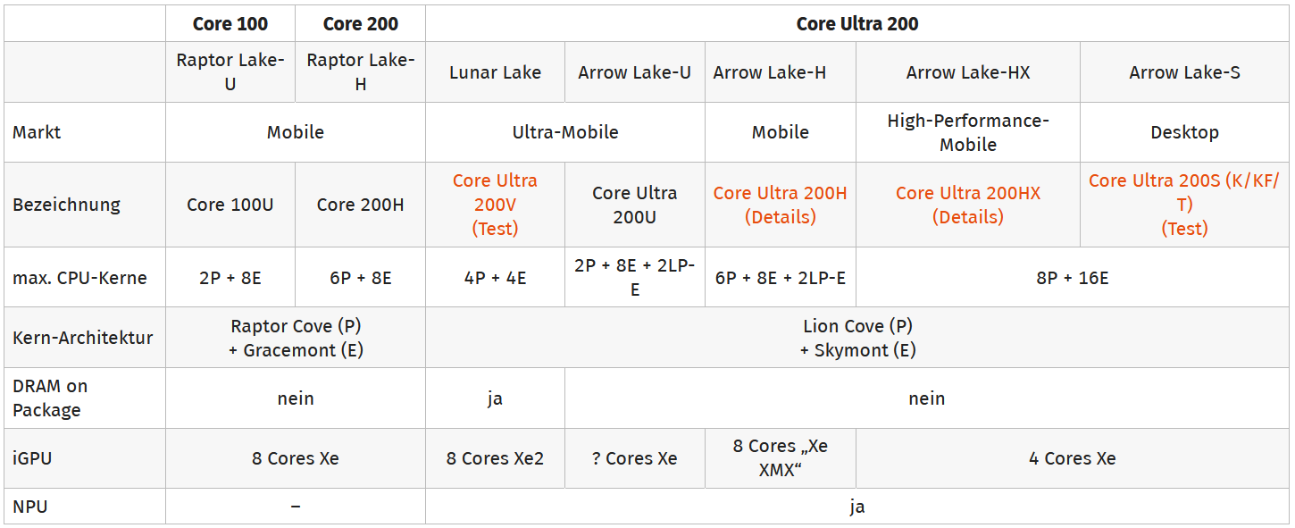 Screenshot 2025-07-02 141110.png