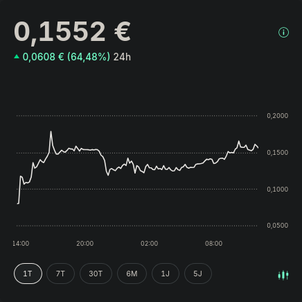 Screenshot 2025-07-17 at 12-16-29 VSN @0 1552 EUR.png