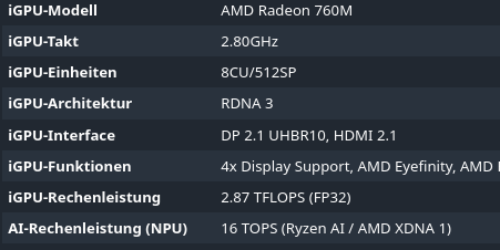 Screenshot 2025-11-23 at 17-26-34 AMD Ryzen 5 8600G 6C_12T 4.30-5.00GHz boxed ab € 169 90 (202...png