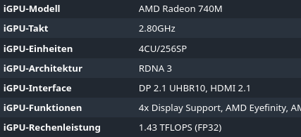 Screenshot 2025-11-23 at 17-27-07 AMD Ryzen 5 8500G 2C 4c_12T 3.50-5.00GHz boxed ab € 146 90 (...png