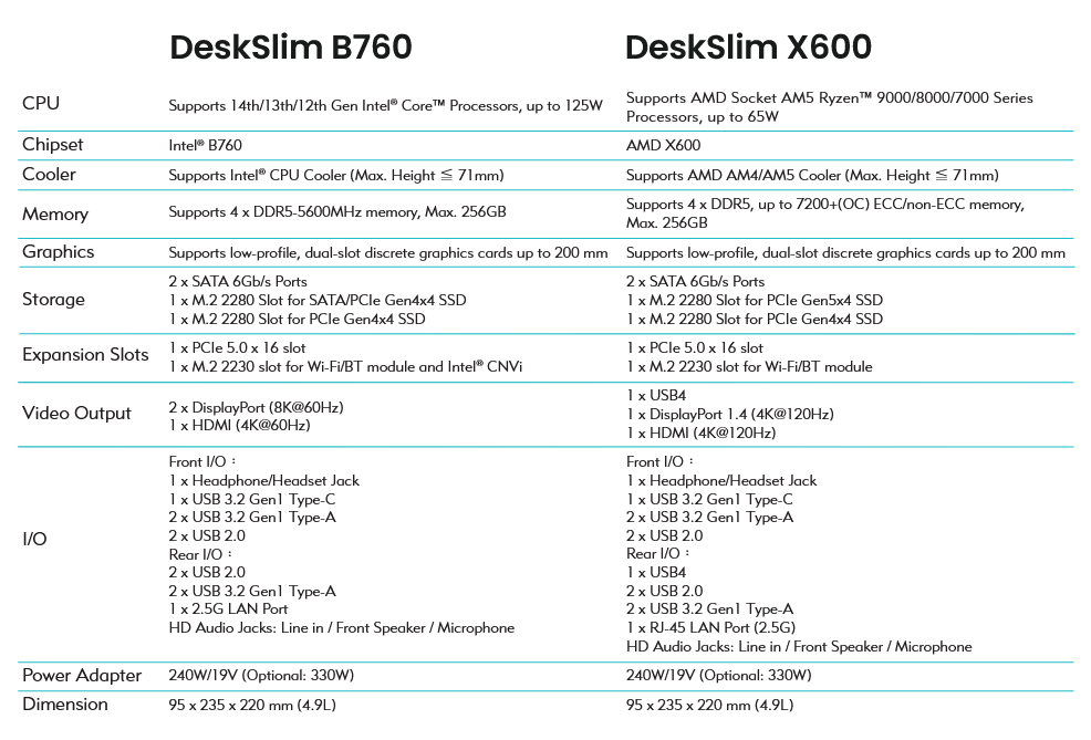 Screenshot 2025-11-29 at 14-39-59 DeskSlim Flyer_A4 - DeskSlimFlyer.pdf.png