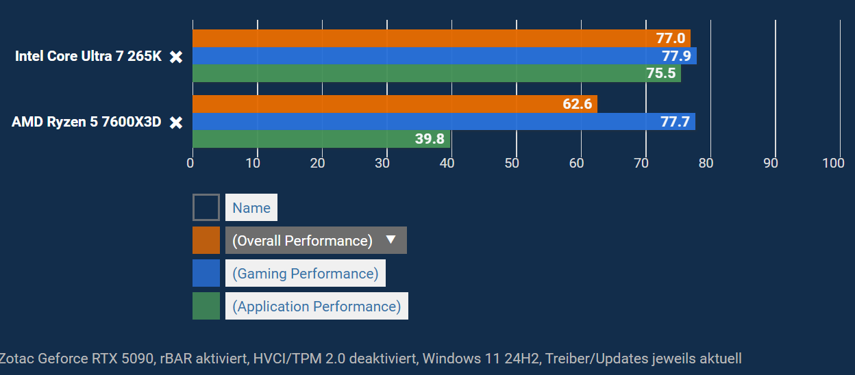 Screenshot 2025-12-01 100310.png