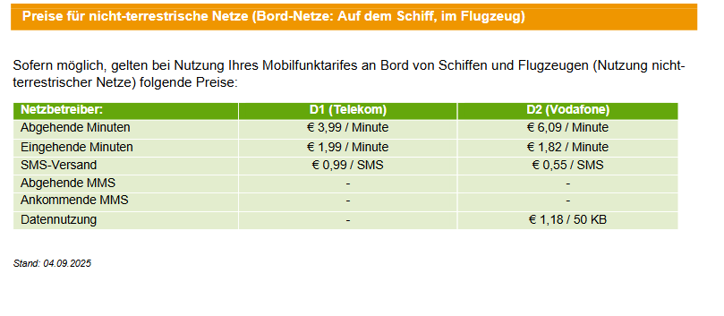Screenshot 2025-12-10 at 16-58-02 roamingpreise-vodafone-klarmobil-20250905-v1.pdf.png