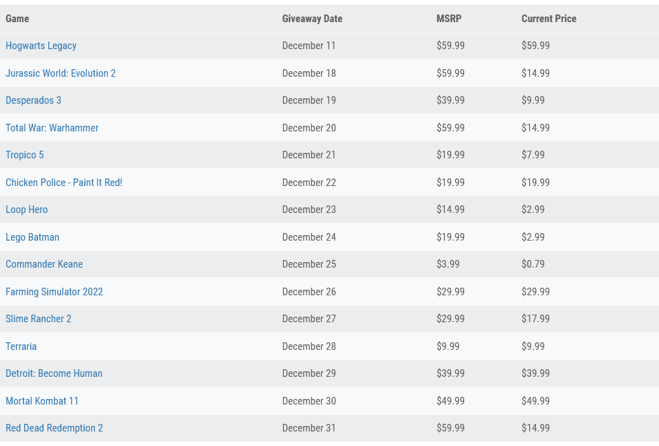 Screenshot 2025-12-16 at 11-59-48 Epic December 2025 Game Giveaway Leak Lists 15 Free Games A ...png